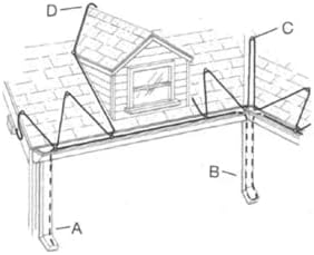 Easy Heat 200ft. Roof-Gutter Kit ADKS-1000