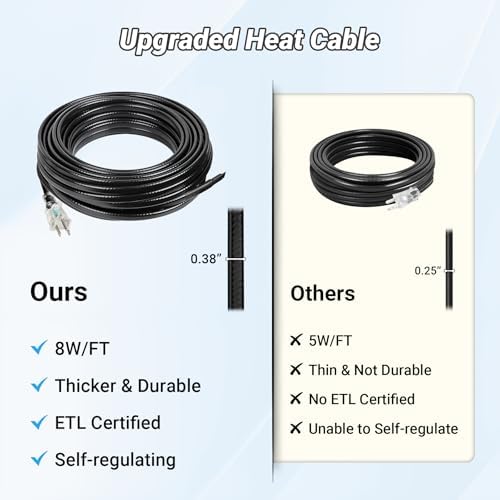 100FT Heat Tape for Roof and Gutters, 8W/FT Roof Snow De-Icing Kit w/ 45PCS Clips & Spacers, Self-Regulating Heat Cable, Roof Heat Tape for Ice Dam & Pipe Freeze Prevention, 120V, LED Plug