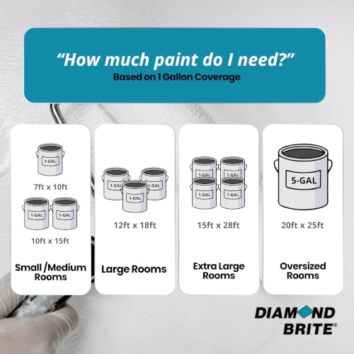 Diamond Brite Oil-Based Enamel Paint, Black, 1 Gallon, 32100-1