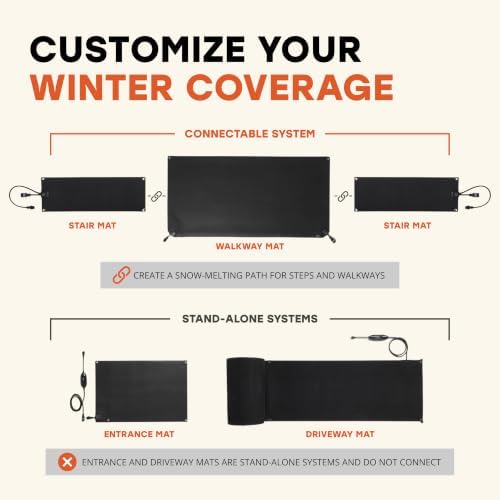 HeatTrak Heated Snow Melting Mat with Power Unit - Heated Outdoor Mats for Walkways - Electric Snow Melting Mats for Decks and Sidewalks - No-Slip Snow and Ice Melt Heated Sidewalk Mat (20” x 30")