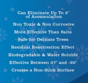 Bare Ground BG-5P All Natural Anti-Snow Liquid De-Icer, 640 oz (5 Gallons)