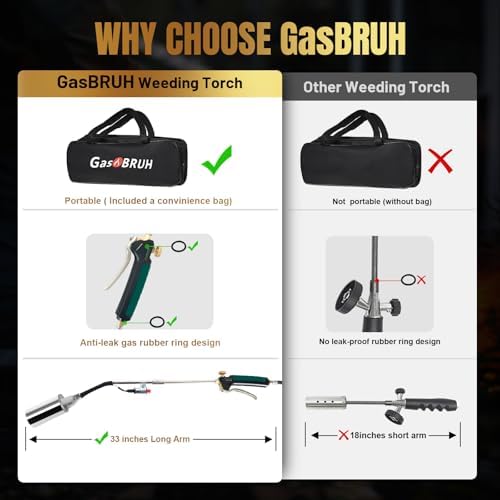 GasBRUH Propane Torch Burner Weed Torch High Output 360,000 BTU with 10FT Hose,Heavy Duty Blow Torch with Flame Control and Turbo Trigger Push Button Igniter,Torch Weed Burner for Wood Ice Snow Road
