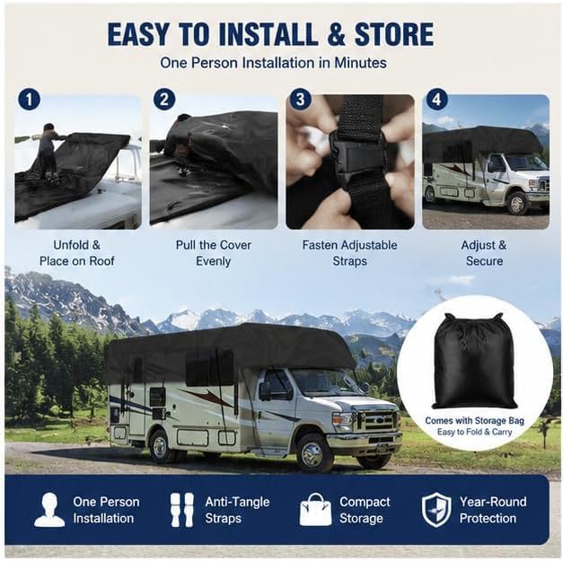 Heavy Duty RV Roof Cover, Waterproof Campers Roof Cover for Class A/B/C