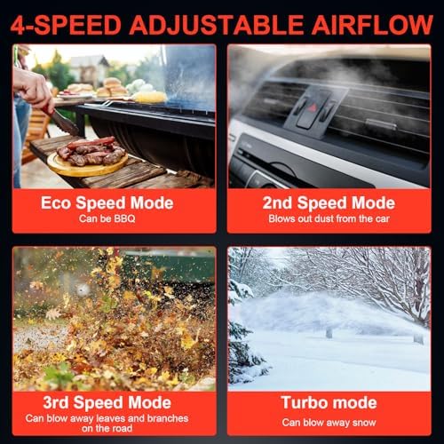 Cordless Long Sleeve Car Blow Dryer, Extended Tube Turbo Air Blower for Auto Detailing Yard Patio Snow Sweeping, Portable Electric Leaf Blower Heavy Duty Outdoor Exterior Cleaning Equipment