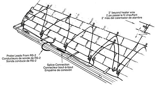 ROOF DE-ICE CABLE CONTRL