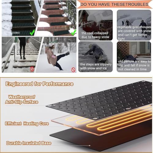 Snow Melting Mats,Snow and Ice Melting Mats,Roof and Valley Heater