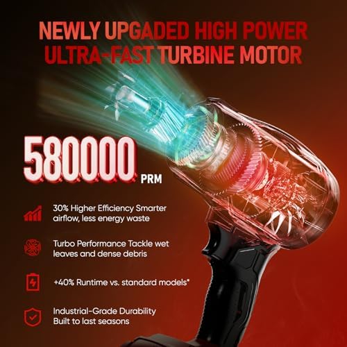 Cordless Leaf Blower Compatible with Milwaukee 18V Battery, 720 CFM 180 MPH Handheld Turbo Jet Blower with 4 Nozzles for Yard Care, Car Drying, Electric Blower (Tool Only)