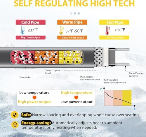 TDSF1-K 12FT Self-Regulating Heating Cable, 5W/ft