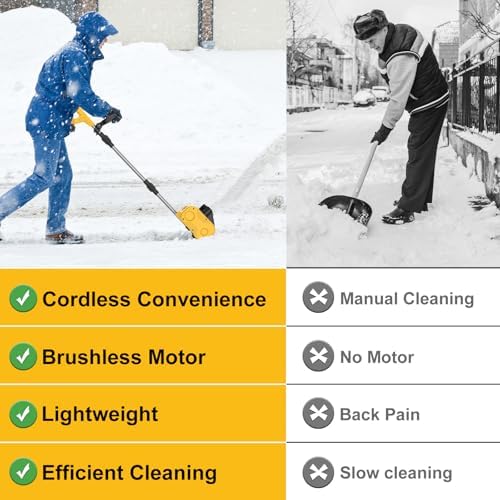 Cordless Electric Snow Shovel, Brushless Lightweight Snow Thrower Machine