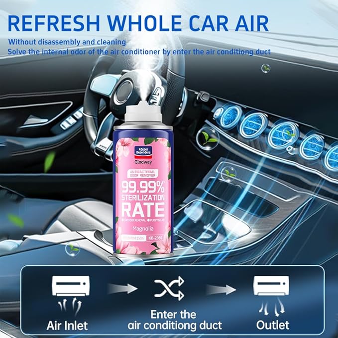 Glodway Whole Car Air Fresher,Odor Eliminator Remover Spray,Strong Freshener With Odour Eliminator Technology,Long-Lasting Scent,6 Ounce(Pack of 5)