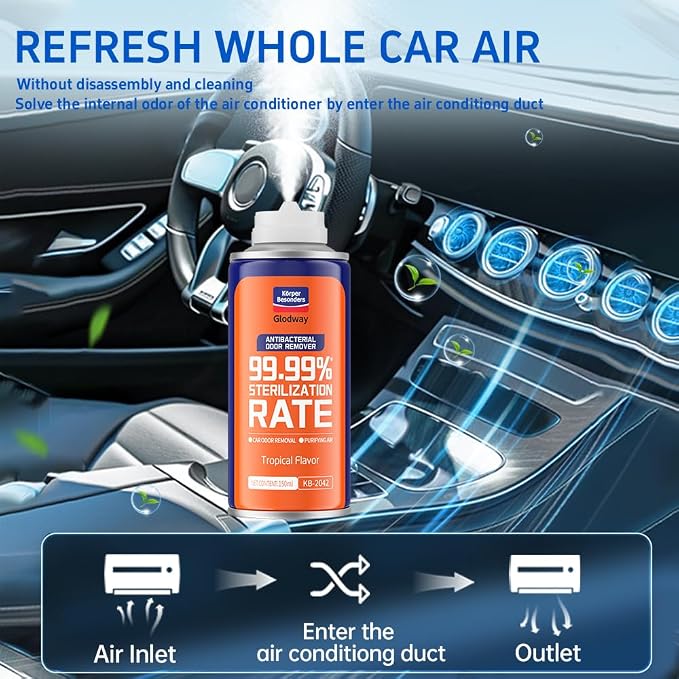 Glodway Whole Car Air Refresher,Odor Eliminator Remover Spray For Car,Tropical Flavor Strong Freshener With Odour Eliminator Technology,Long-Lasting Scent,6 Ounce(Pack of 1)