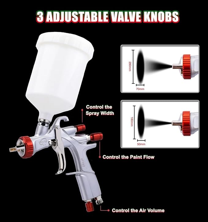 DAXINYANG YT-160/R500 LVLP Air Spray Gun with 1.3/1.5/1.7/2.0mm Nozzles and Air Regulator & Oil Water Separator, R500 Paint Guns Automotive, Paint Gun for House Painting, Car, Furniture