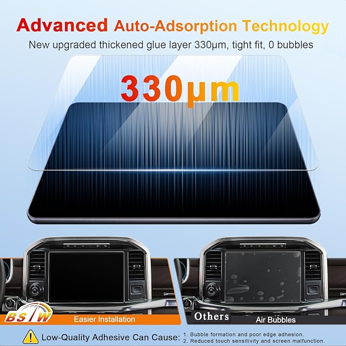F150 Matte Screen Protector for 2021-2026 Ford F-150 Lightning/F150 SYNC 4 12-Inch F-150 Pickup Truck Accessories 9H Anti-Fingerprint & Glare Tempered Glass Protective Film