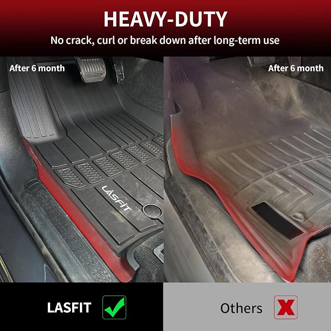 LASFIT Floor Mats for Jeep Grand Cherokee L 2021-2025 2026 7 Seat (NOT Fit for 6-Passenger) All Weather TPE Custom Fit Car Mats Floor Liners 1st & 2nd & 3th Row, Black