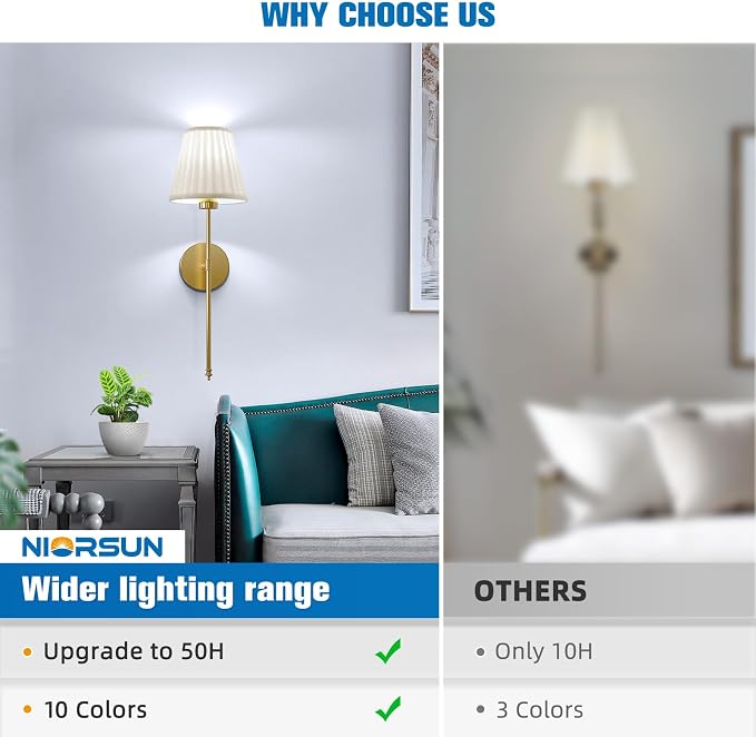 NIORSUN Battery Operated Wall Sconce Set of 2,Beige-Gold Rechargeable Wall Lights with 10400mAh Dimmable Bulbs and Remote, 9 Colors Wireless Wall Lamps for Bedroom Living Room Hallway