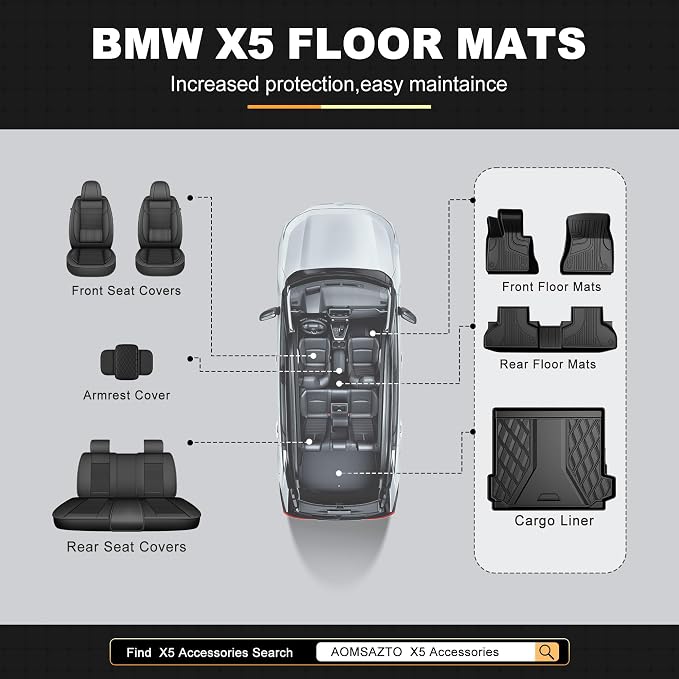 AOMSAZTO Floor Mats & Cargo Liner Compatible with BMW X5 2014-2018 (F15) | All Weather Protection Car Accessories Anti-Slip Trunk Liner Full Set