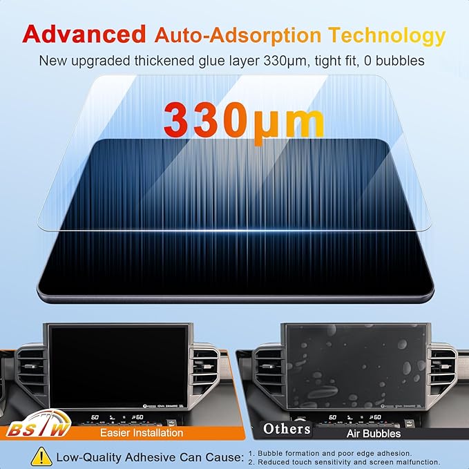 Tundra Screen Protector 2024 Matte for 2022-2026 Tundra/Sequoia 3rd Gen 14 inch Touchscreen for 2024 Toyota Tundra Accessories 9H Anti-Fingerprint & Glare Tempered Glass Film