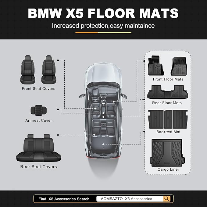 Floor Mats & Cargo Liner & Backrest Mat Compatible with BMW X5 2014-2018 | All Weather Protection for BMW F15 Trunk Mat Back Seat Cover Protector Full Set
