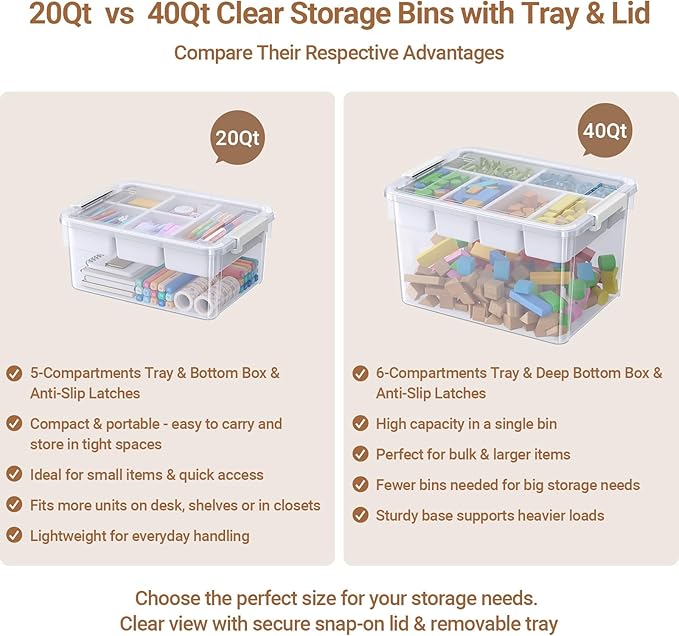 80Qt Stackable Storage Bins with Lids & Trays, Clear Plastic Latching Boxes Organizers with Dividers Portable 20Gal Containers for Arts & Crafts, Home and Car Trunk Organization, 4Pack
