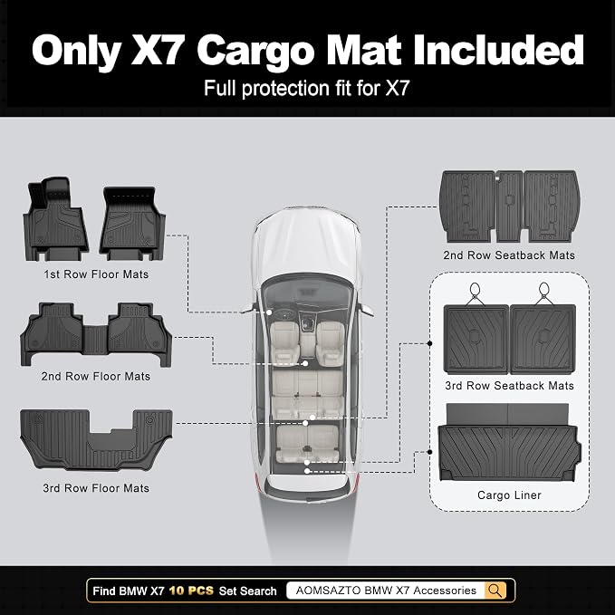 Cargo Liner & Third Row Seat Back Mats Compatible with 2019-2026 BMW X7 G07 (Not for 2021-2022 X7 50i / 2025 X7 40i): AOMSAZTO Custom Fit 2019-2026 BMW X7 All Weather Anti Skid TPE Trunk Liner