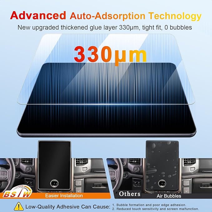 for Ford F150 Lightning Screen Protector for 2022-2026 F-150 Lightning Platinum/Lariat/Flash SYNC 4A 15.5" F150 Lightning Accessories Anti Glare Tempered Glass Film (F150 Lightning 15.5-In Matte)