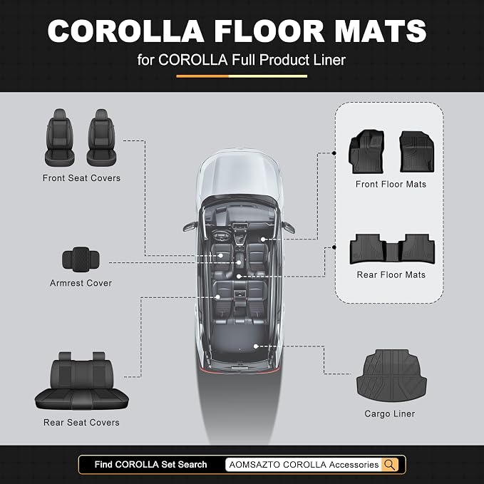 AOMSAZTO Car Floor Mats for Toyota Corolla Sedan 2020-2026,Heavy Duty TPE All Weather Automotive Floor Mats,1st & 2nd Row Full Set Rubber Floor Liners, Anti Skid Car Mats(not fit for Hatchback)-Black