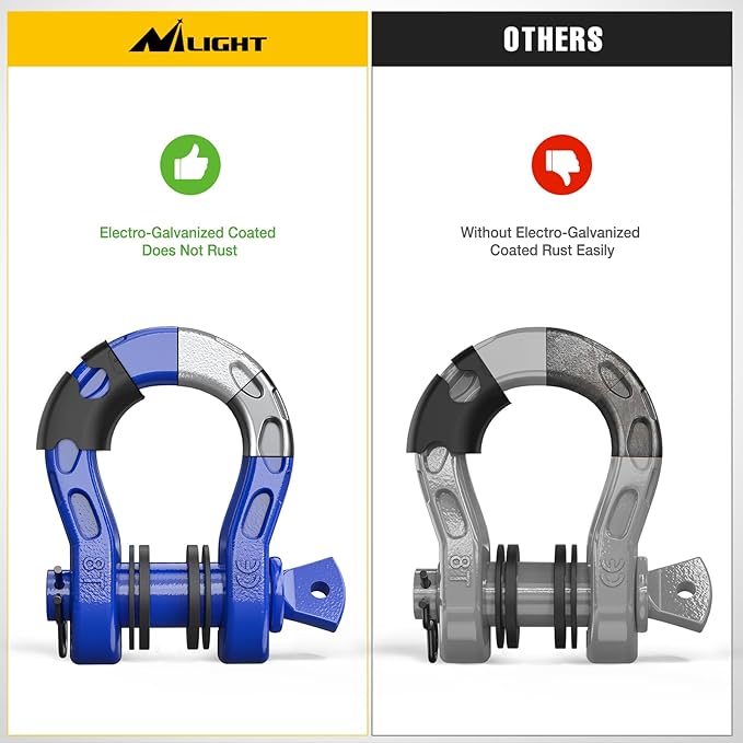 Nilight Heavy Duty Mega D-Ring Shackles(2 Pack) 68,000 lb Break Strength(17,000 lb WLL) w/ 7/8″ Screw Pin & Washers, Forged Steel Off-Road Recovery Shackles for Tow Strap & Winch Gear, Blue