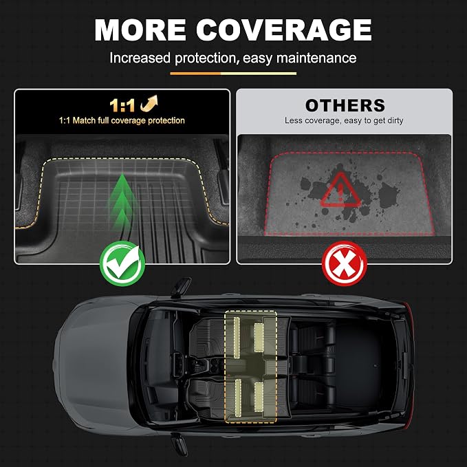 Floor Mats & Cargo Liners Compatible with 2020-2026 Toyota Corolla Sedan Floor Mats & Trunk Mat Set, All Weather TPE Floor Liners Cargo Mats (Not fit Hatchback Model)