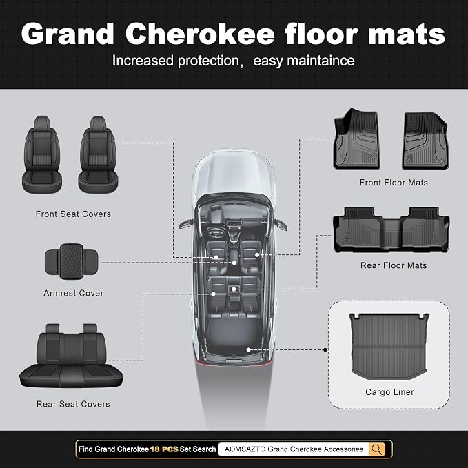 Cargo Mat Fit for 2011-2021 Jeep Grand Cherokee Rear Cargo Liner: All Weather Custom Fit TPE Automotive Trunk Liner - Grand Cherokee Trunk Mat, Black
