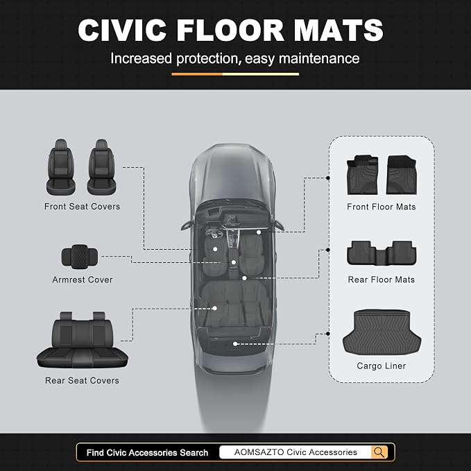 Floor Mats & Cargo Mat for Honda Civic Sedan 2022-2026 (Fits Rear Seats with or Without USB Ports) - All Weather TPE Car Floor Liners, 1st & 2nd Row & Trunk Liner(Not for Hybrid/Hatchback)