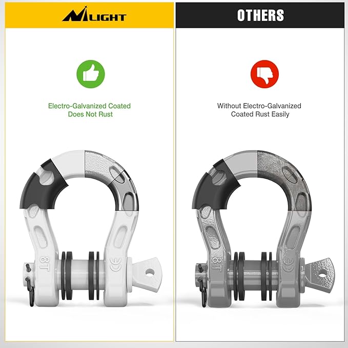 Nilight Heavy Duty Mega D-Ring Shackles(2 Pack) w/ 7/8″ Screw Pin & isolators, 68,000 lb Break Strength(17,000 lb WLL), Forged Steel Off-Road Recovery Shackles for Tow Strap & Winch Gear, White