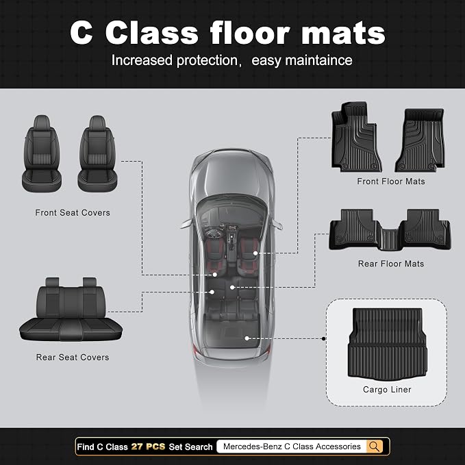 AOMSAZTO Cargo Mat for Mercedes-Benz C Class/C 300 4MATIC Sedan 2015-2021 | All Weather TPE Protection Car Cargo Liner Trunk Liner for Mercedes Benz AMG C 63 C300