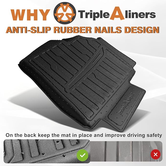 TripleAliners 10PCS Floor Mats Fit for 2026 2025 Tesla Model Y Juniper Set Full Protection All Weather TPE Anti-Slip Floor& Frunk& Trunk& Rear Lower& Backrest Mat& Bumper Guard (Not Fit Standard)