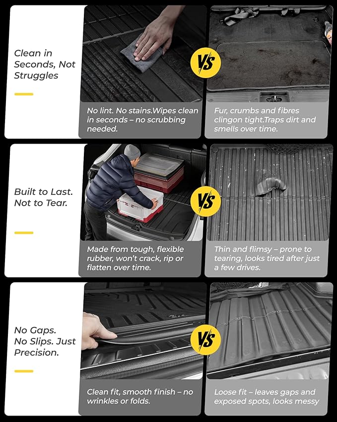3W Cargo Liner Fit for Honda Odyssey 2018-2025 2026 Custom Fit Trunk Liner Mini Passenger Van, All Weather Use Heavy Duty Trunk Mat Black