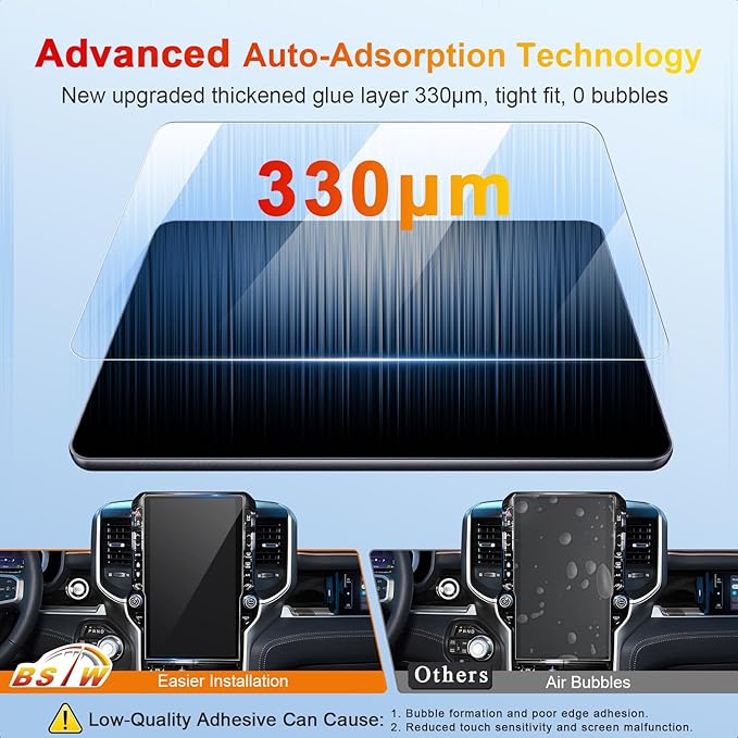 for 2025 Ram 1500 Screen Protector 14.4 for 2025 2026 Dodge Ram 1500 2500 3500 Tungsten/Laramie/Rebel/RHO/Limited 2026 Ram 1500 Accessories Tempered Glass Protective Film