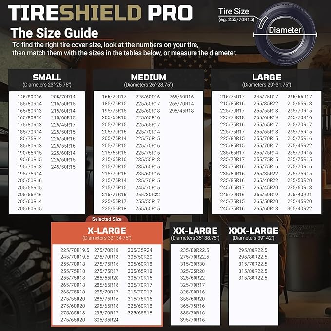 TIRESHIELD PRO Trailer Tire Covers (Set of 2) - Heavy Duty All-Weather UV-Resistant Protective Wheel Covers w/StormLock-System - Year-Round Protection for Your Trailer Tires w/ 32-34.75" Diameter