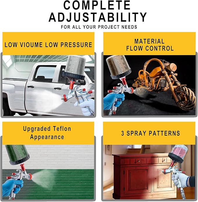 DAXINYANG YT-160 LVLP Paint Guns Automotive Kit R500 Spray Gun, Paint Gun for Car Painting,Furniture,DIY,Primer and Topcoat