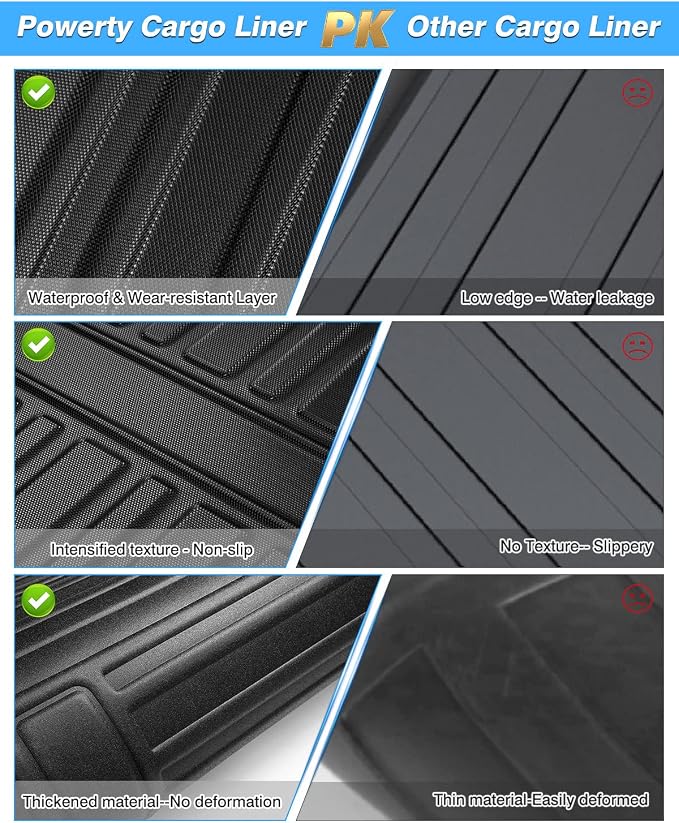 Powerty Trunk Mat for 2022-2025 2026 Lexus NX NX250 NX350 NX350h NX450h+ Accessories Cargo Mats TPO All Weather Cargo Liner Heavy-Duty Trunk Liners