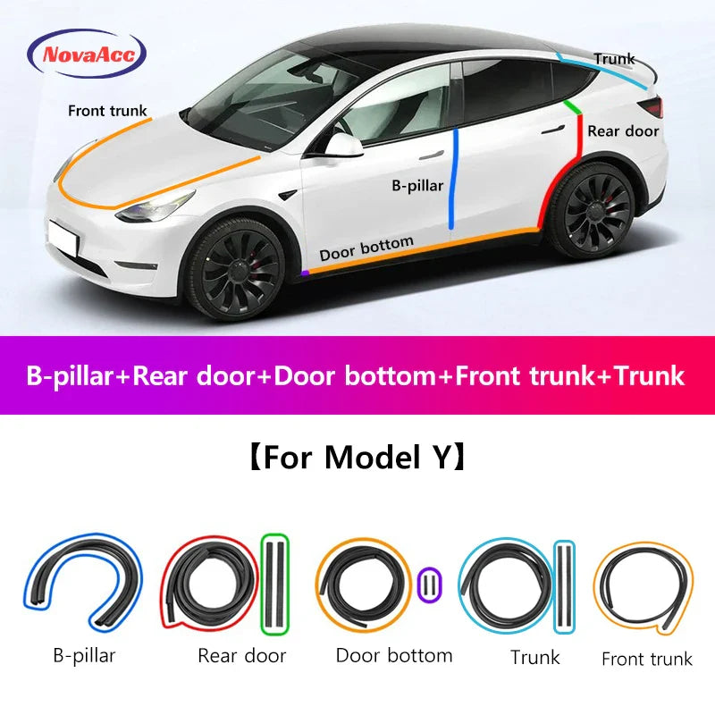 NovaAcc Noise Reduction Sealing Strip For Tesla Model Y 3 Front Rear Door Instrument Panel Trunk Waterproof Dustproof Rubber