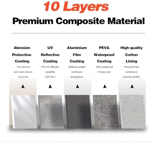 Minivan Car Cover for Kia Carnival MPV/Sedona 1998-2025 100% Waterproof All Weather, Heavy Duty Full Exterior Covers Rain Sun Wind UV Protection.