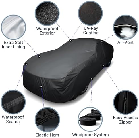 iCarCover Premium Plus Quality All Weather Car Cover. See Size Chart C32