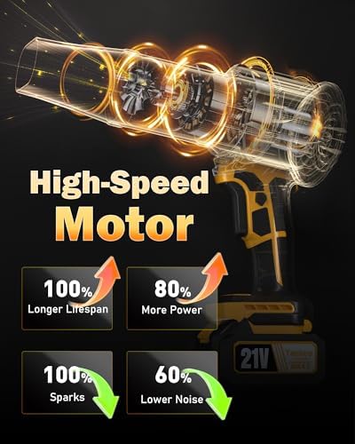 Handheld Cordless Leaf Blower Compatible with Dewalt 20V MAX Battery