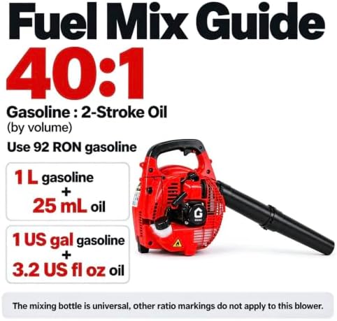 Gas Handheld Leaf Blower,490 CFM,280 MPH,Powerful Yard Cleanup