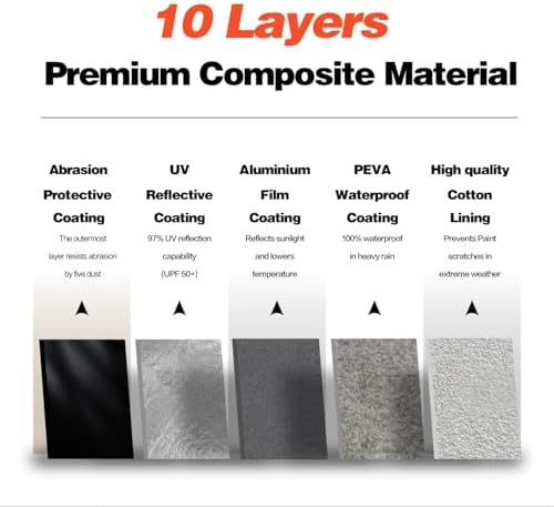 Large SUV Car Cover for GMC Yukon 100% Waterproof All Weather, Heavy Duty Outdoor Full Exterior Covers Rain Sun Wind UV Protection.