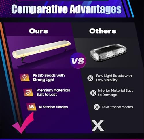 51" 96 LED Light Emergency Warning Security Strobe Hazard Flash Light Bar 16 Flashing Modes for Truck Tow Construction Vehicle Car Snowplow Rooftop with Control Pannel High Intensity (Amber/White)