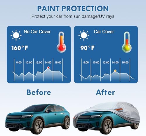 6-Layer Full Car Cover is All-Weather Waterproof, Fit for 168"-182" Length Sedan, Universal in All Seasons, Snow Prevention, Rainproof, Acid Rainproof, Sunscreen, Orange Reflective Strip