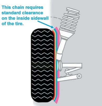 SCC 0232805 Auto-Trac Light Truck/SUV Tire Traction Chain - Set of 2,(Pack of 2)