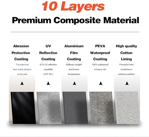 Minivan Car Cover for Chrysler Pacifica 100% Waterproof All Weather, Heavy Duty Outdoor Full Exterior Covers Rain Sun Wind UV Protection.