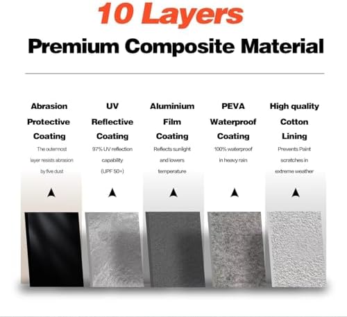 Large SUV Car Cover for Mercedes-Benz GLS-Class 350d 400 400d 450 450d 550 580 2015-2026 100% Waterproof All Weather, Heavy Duty Outdoor Full Exterior Covers Rain Sun Wind UV Protection.