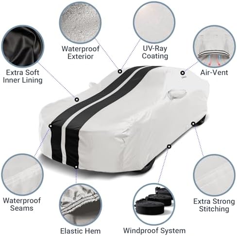 iCarCover Custom Fit [1975-1996 Jaguar XJS] Premium Car Cover